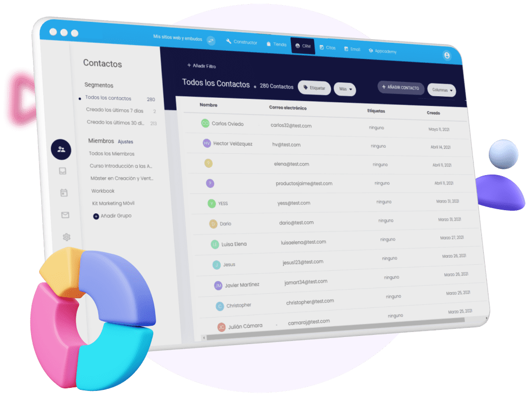 Vista del CRM de Scoreapps con contactos y oportunidades