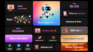 Decimos adiós a Scoreapps… ¡pero no a nuestra Misión!