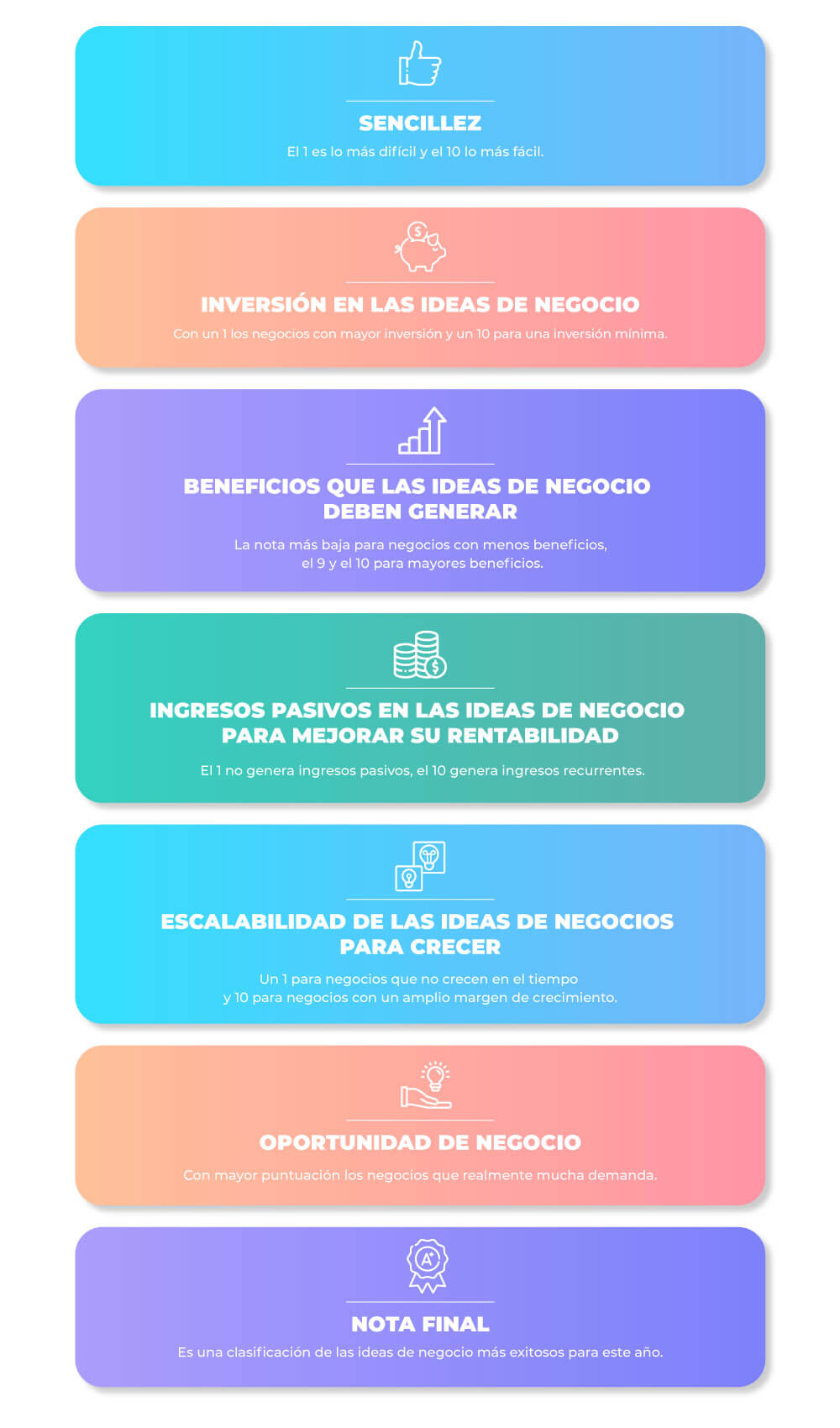 Estrategias de Negocios Rentables