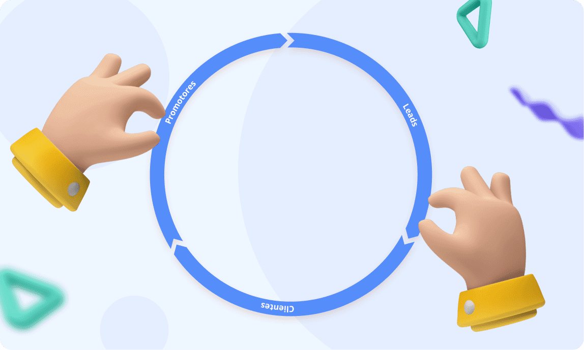 Gráfico sobre leads, clientes, promotores en un proceso de venta online