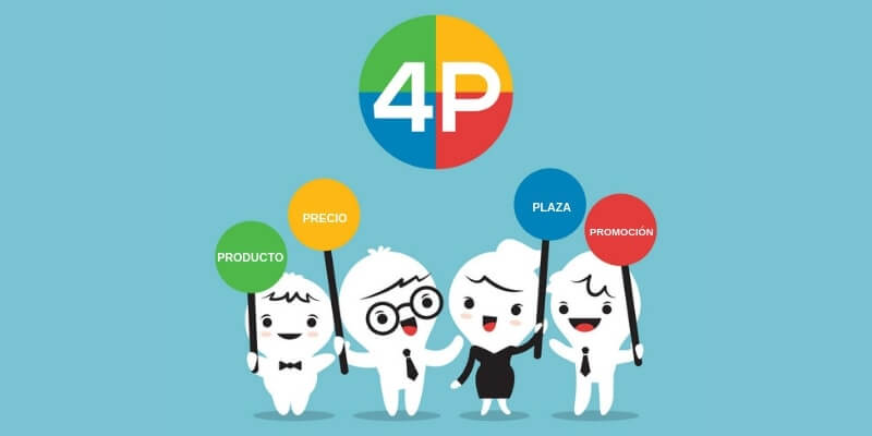 marketing mix con las 4p precio producto promocion plaza