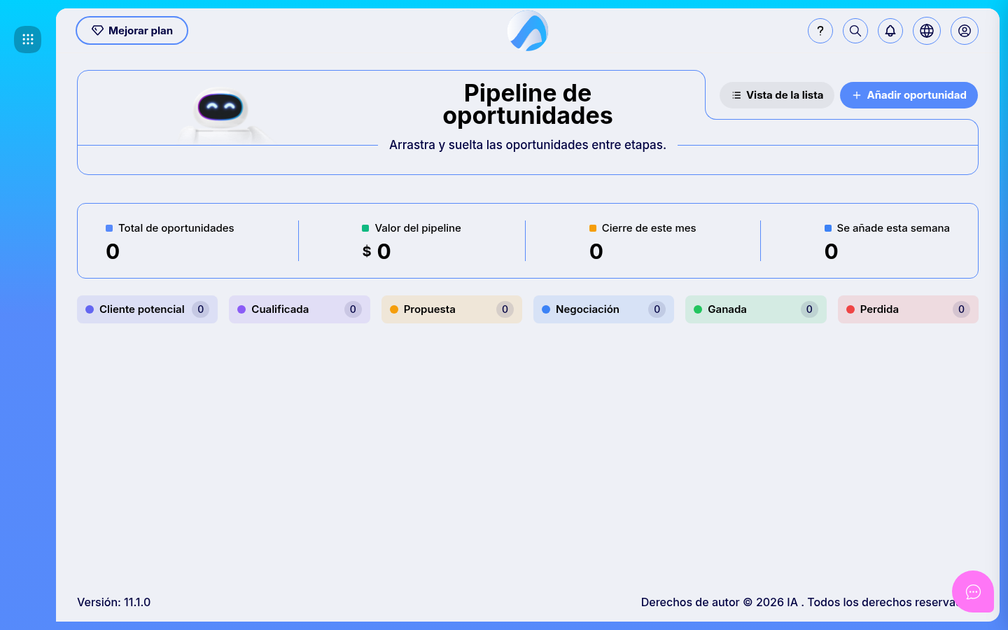 Captura real del pipeline de oportunidades del CRM de Scoreapps con sus seis etapas comerciales
